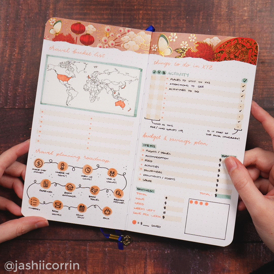 30 Layout Ideas for your Travel Journal