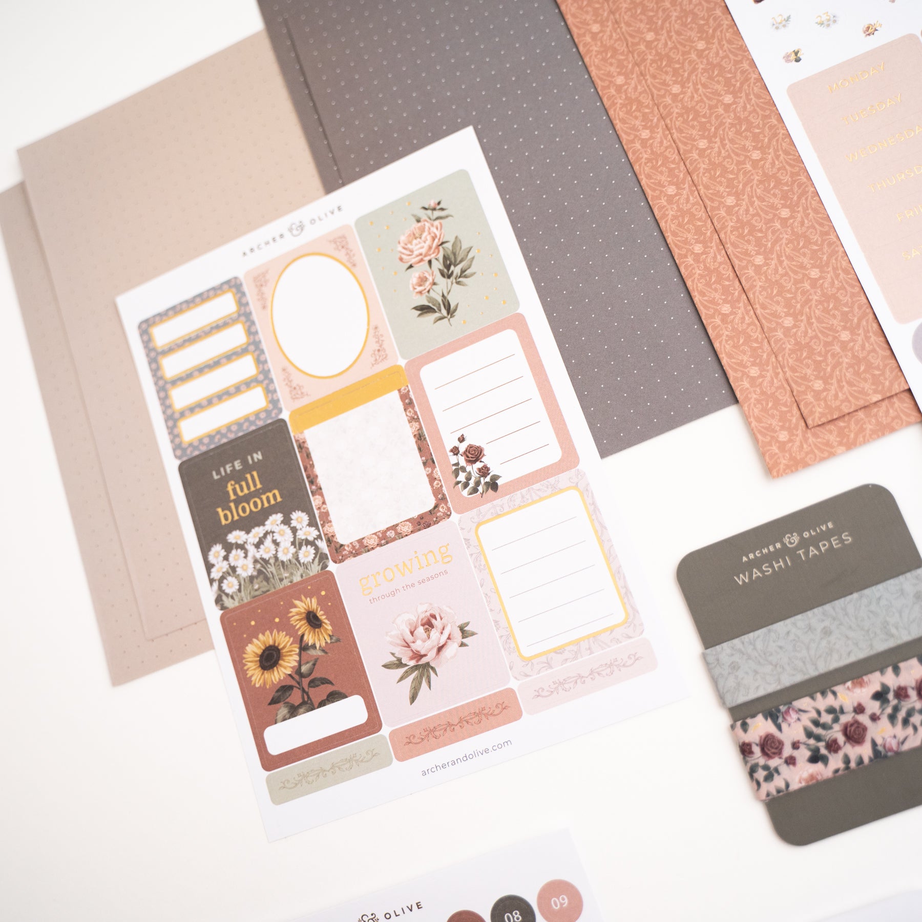 Antique Floral Everyday Theme Kit - Archer and Olive