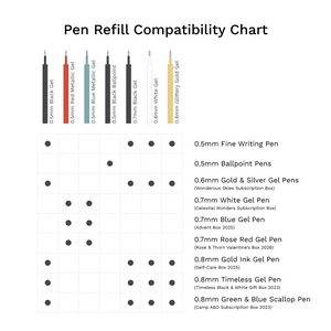Metallic Red Gel Pen Refills .5mm | Set of 2